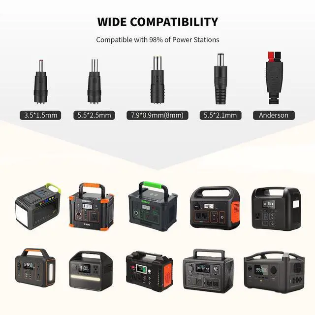 Alt view image 3 of 7 - 100W Portable Solar Panel for Power Station Generator, Waterproof Foldable