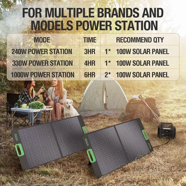 Alt view image 6 of 7 - 100W Portable Solar Panel for Power Station Generator, Waterproof Foldable