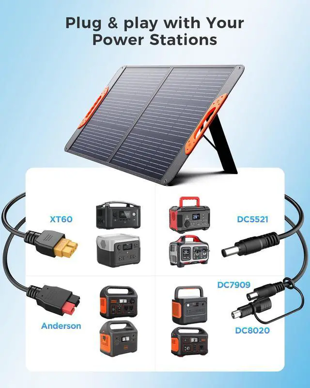 Alt view image 3 of 7 - 100W Portable Solar Panel for Power Station,23.5% Efficiency Mono Foldable Solar Charger for Jackery 300/Ecoflow River/Anker/Bluetti,IP67 Waterproof for Camping RV Off-Grid Emergency Power