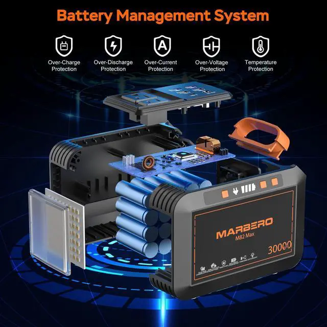Alt view image 7 of 7 - 111Wh Solar Generator with Panels Included Solar Panel Kit 30W