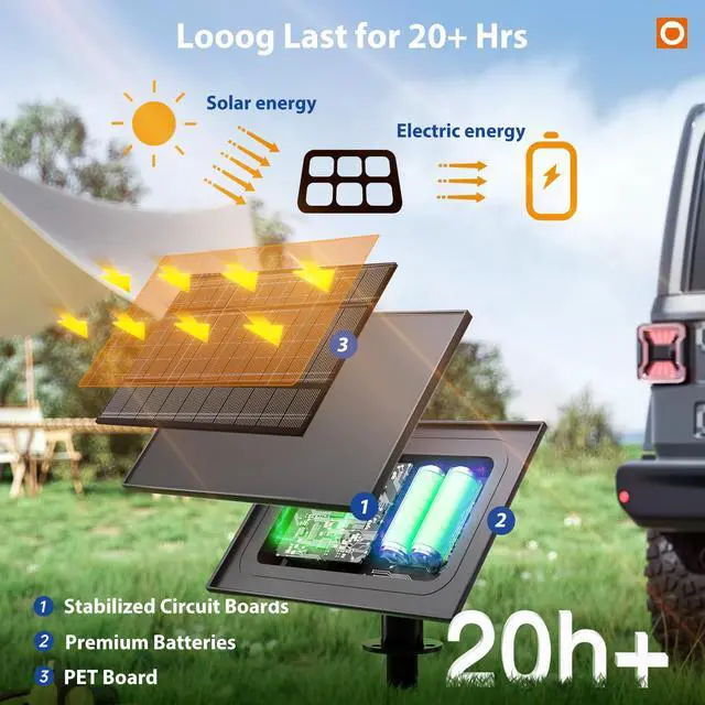 Alt view image 2 of 7 - 198FT(192FT+6) Solar String Lights Outdoor, Waterproof, Last 20+ Hrs