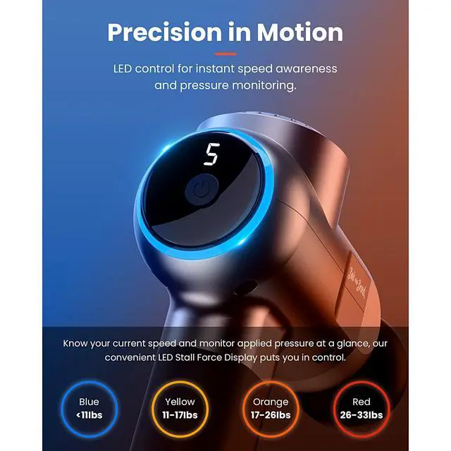 Alt view image 4 of 7 - C2 Pro Massage Gun with Heat and Cold Therapy, FSA Eligible & HSA Approved, PT-Developed Deep Tissue Back Massager for Athletes, Men & Women Birthday & Holiday Gifts