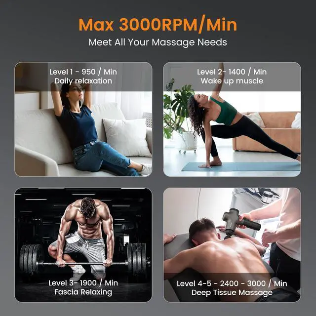 Alt view image 3 of 7 - 3 Massage Gun, Massage Gun Deep Tissue for Athletes, Professional Muscle Percussion Massager, Massager for Shoulder Leg Back Body Pain Relief, Quiet Portable Sport Tool, Gifts for Him