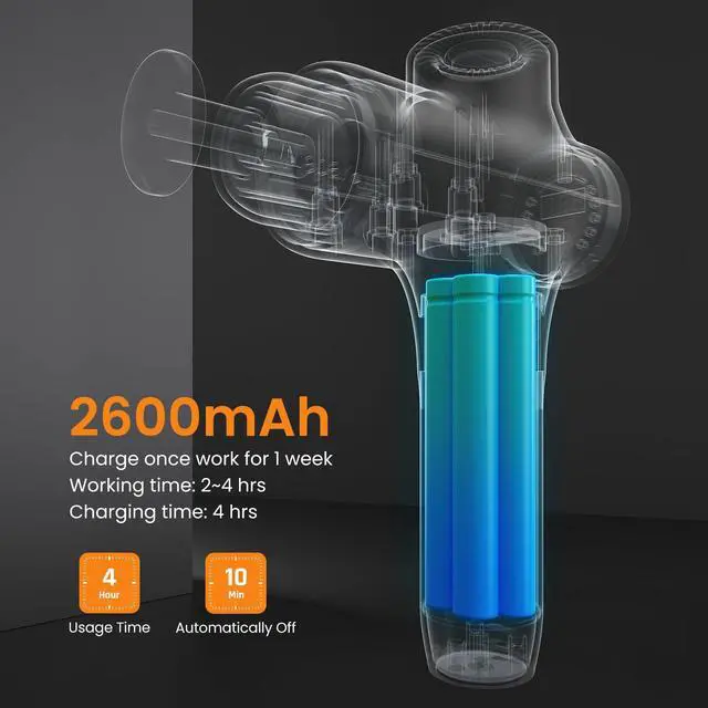 Alt view image 5 of 7 - 3 Massage Gun, Massage Gun Deep Tissue for Athletes, Professional Muscle Percussion Massager, Massager for Shoulder Leg Back Body Pain Relief, Quiet Portable Sport Tool, Gifts for Him