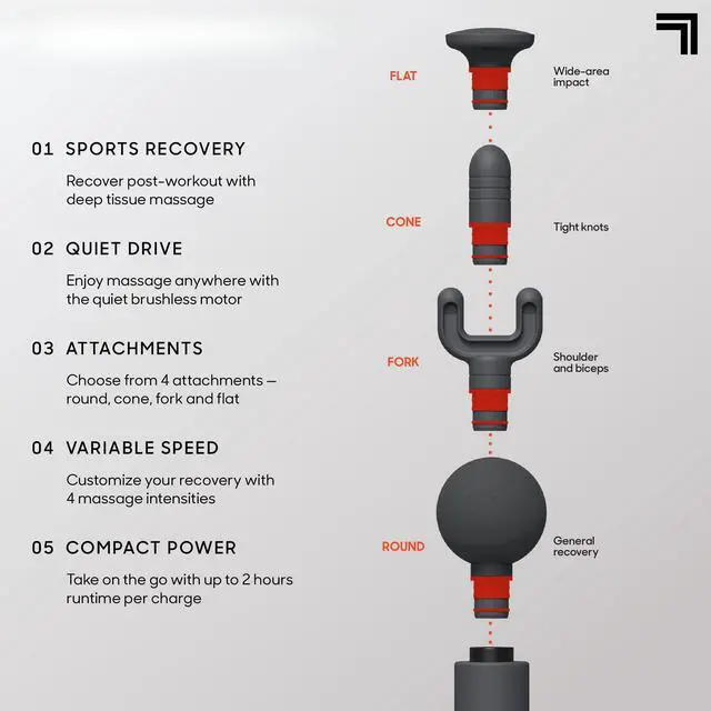 Alt view image 6 of 7 - Powerboost Move - Mini Percussion Massage Gun| 4 Attachments, 4 Speeds, FSA Eligible| Full Body Back & Shoulder Massager| Deep Tissue Muscle Recovery| Portable Pain Relief Massage Tool