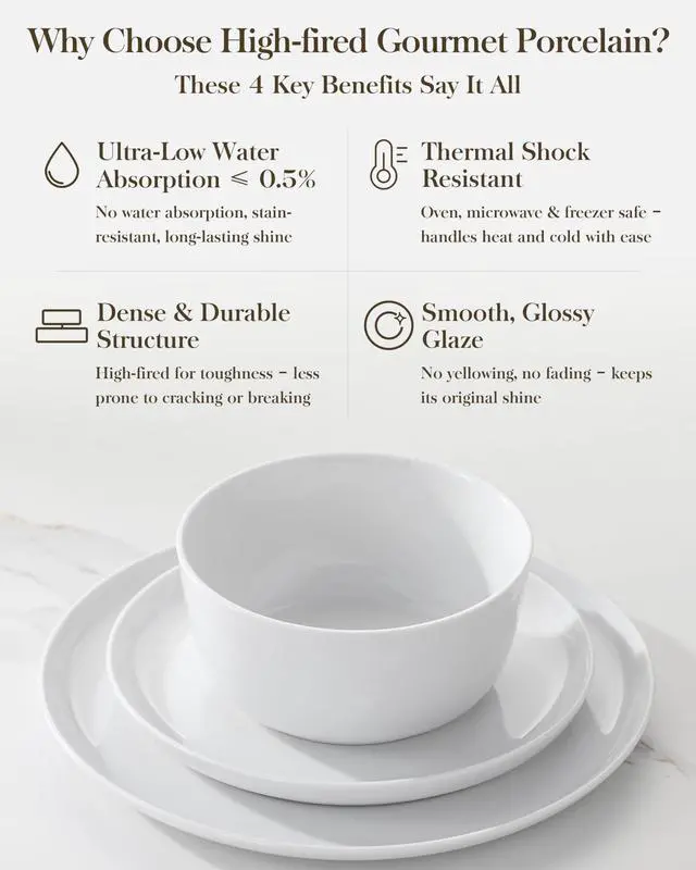Alt view image 6 of 7 - 24-Piece Dinnerware Set for 8, White Porcelain Dishes