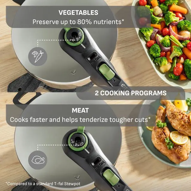 Alt view image 6 of 7 - Secure Stainless Steel Stovetop Pressure Cooker, 6.3 qt, Induction | 5-point safety locking system, Steam basket included, 2 pressure cooking modes, Dishwasher-safe body, Sliding handle