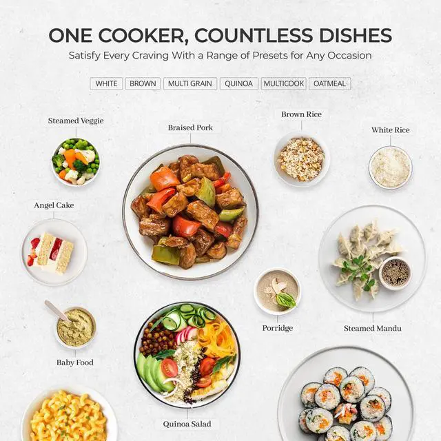 Alt view image 5 of 7 - Micom Fuzzy Logic Rice Cooker, 6-Cup Cooked, Gray, CR-0375FG | Small 3-Cup Uncooked Capacity, Nonstick Inner Pot, 9 Cooking Modes, Quick White Rice in 26-28 Minutes, Auto Clean