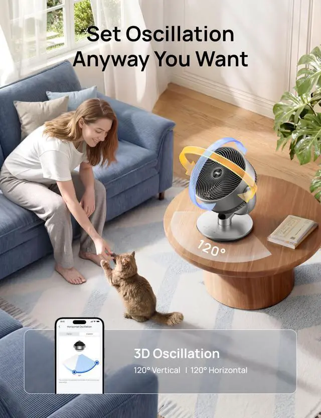 Alt view image 4 of 7 - 16 Inch 20dB Quiet Smart Fans for Bedroom, DC Room Fan with Remote, 120°+120° Oscillating Fan, 6 Modes, 9 Speeds, 12H Timer,Works Alexa/Google/WiFi/Voice Control, Silver, Oversize (DR-HAF004S)