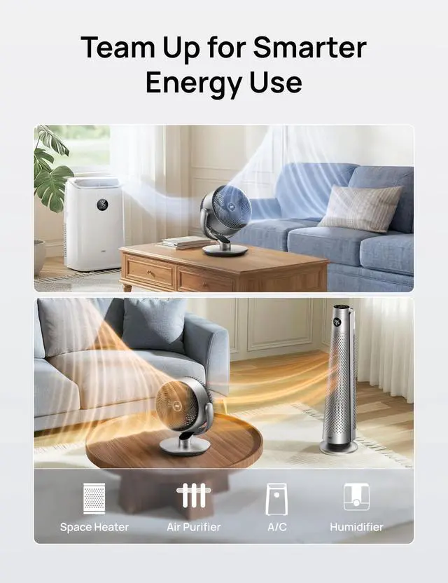 Alt view image 6 of 7 - 16 Inch 20dB Quiet Smart Fans for Bedroom, DC Room Fan with Remote, 120°+120° Oscillating Fan, 6 Modes, 9 Speeds, 12H Timer,Works Alexa/Google/WiFi/Voice Control, Silver, Oversize (DR-HAF004S)