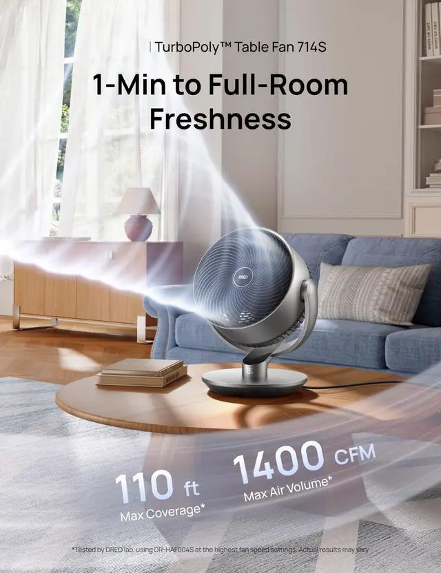 Alt view image 2 of 7 - 16 Inch 20dB Quiet Smart Fans for Bedroom, DC Room Fan with Remote, 120°+120° Oscillating Fan, 6 Modes, 9 Speeds, 12H Timer,Works Alexa/Google/WiFi/Voice Control, Silver, Oversize (DR-HAF004S)