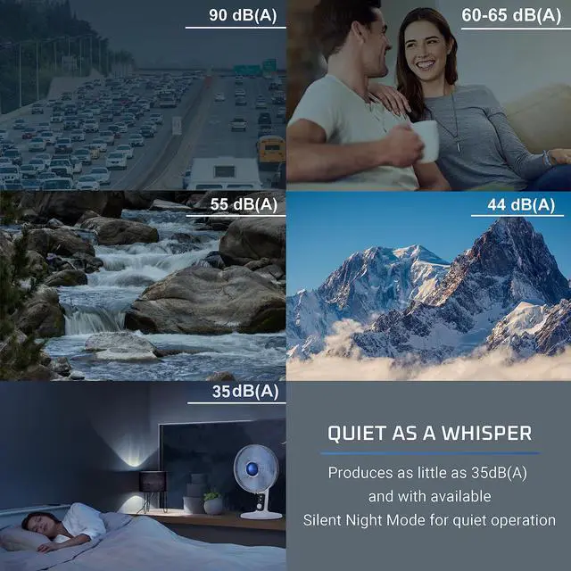 Alt view image 3 of 7 - , Desk Fan, Turbo Silence Table Fan, 12 Inches, Ultra Quiet Fan for Bedroom, Oscillating, Portable, 4 Speeds, Manual Turn Dial, White, Indoor, VU2730