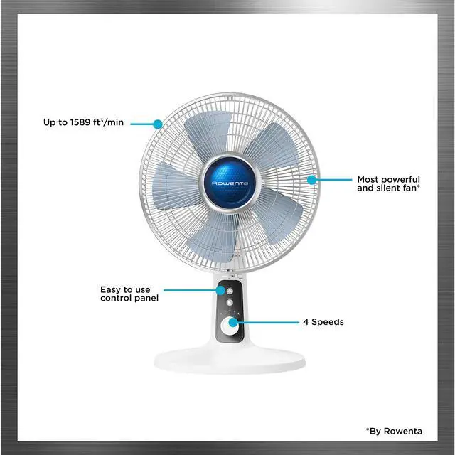 Alt view image 4 of 7 - , Desk Fan, Turbo Silence Table Fan, 12 Inches, Ultra Quiet Fan for Bedroom, Oscillating, Portable, 4 Speeds, Manual Turn Dial, White, Indoor, VU2730
