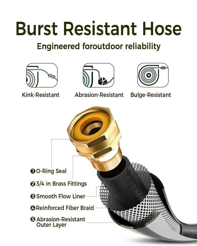 Alt view image 3 of 7 - Retractable Garden Hose Reel 5/8 in x 75 ft Upgraded UV Resistant Heavy Duty Automatic Hose Reel Wall Mount 3/4 in Brass Fitting 9 Pattern Nozzle Any Length Lock Slow Retraction 180° Swivel