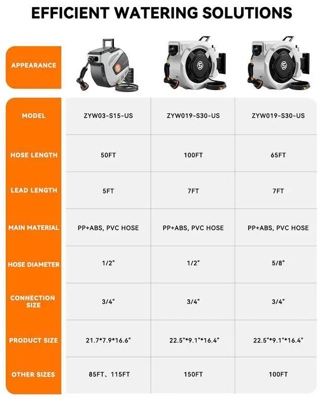 Alt view image 6 of 7 - Retractable Garden Hose Reel - 1/2 inch x 50ft Heavy Duty Wall Mounted Hose Reel with 3/4 inch Brass Fitting & 10 Sprayer Nozzle - Any Length Lock, Auto Rewind System, 180°Swivel Bracket- Grey