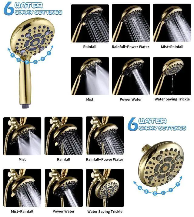 Alt view image 4 of 7 - 6×6 Spray Modes Dual Shower Head with Handheld(Polished Gold) | High Pressure, 6×6 Spray Modes, Polished Gold Finish, All Installation Tools Included