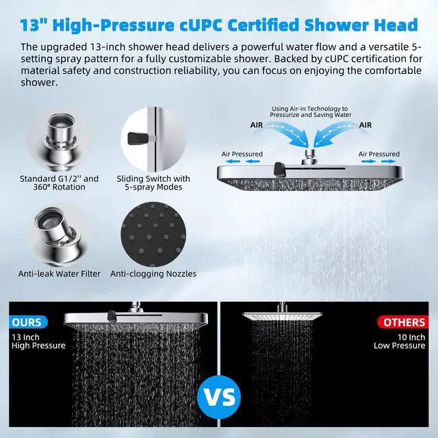 Alt view image 4 of 7 - 13'' 5-spray Rain Shower Head with 10-Spray Handheld, Chrome | High Pressure Dual Showerhead Combo, Upgraded Rainfall Shower Head, 12'' Extension Arm, 71'' Hose & Holder
