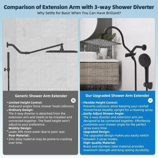 Alt view image 3 of 7 - All Metal High Pressure Rainfall 10'' Shower Head, CUPC Certified Handheld Showerhead Combo, 12'' Adjustable Shower Extension Arm, 10-Spray, 71'' Hose, Adhesive Showerhead Holder, Matte Black