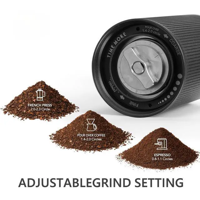 Alt view image 4 of 7 - Chestnut C3 ESP Manual Coffee Grinder, Stainless Steel S2C Portable Conical Burr Hand Coffee Grinder, Adjustable Grind Setting for Espresso to French Press - Black