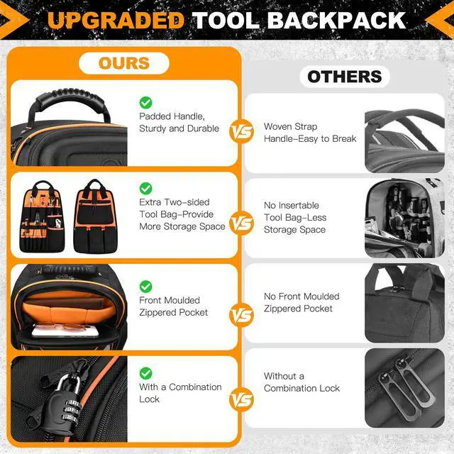 Alt view image 6 of 7 - 18.1-inch Heavy-Duty Tool Backpack, 75 Pockets, Black | 110 lbs Load Tested, 1680D Tear-Resistant Fabric, Removable Tool Panel, Combination Lock, Electricians, HVAC Pros