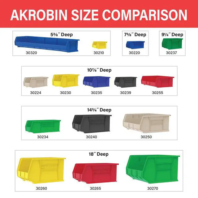 Alt view image 6 of 7 - 12 Pack AkroBins Plastic Storage Bins, Space-Saving Stackable Organizers for Garage, Classroom and Warehouse Organization, Blue | Space-Saving Stackable Bins for Garage, Pantry, Craft Organization