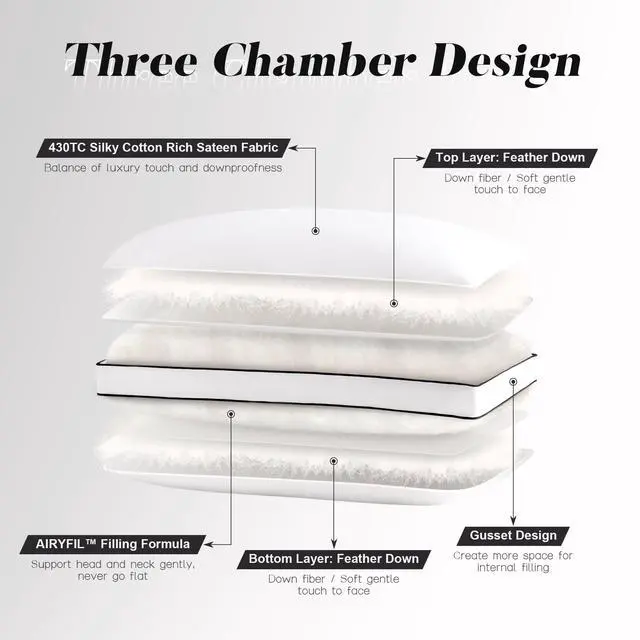 Alt view image 2 of 5 - Feather Down Pillows Queen Size Set of 2 with Gusset, Luxury Hotel Collection Bed Pillow 2 Pack, Down Surrounded Gusseted Pillows for Sleeping, Soft for Side, Back Sleepers 20x30 in.