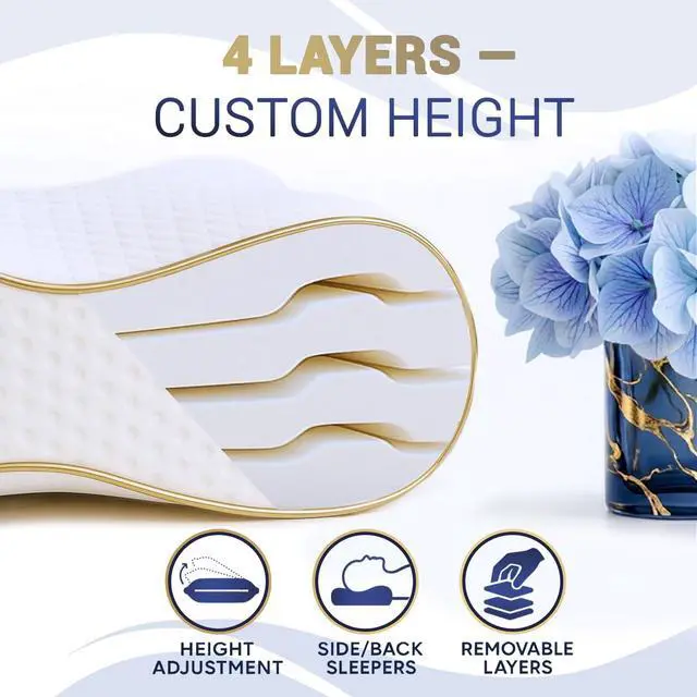Alt view image 3 of 7 - Memory Foam Pillow, Cervical Pillow, 4-Layer Queen, Contour Pillow, Side Sleeper, Neck Support, Pillow for Neck Pain, CertiPUR-US