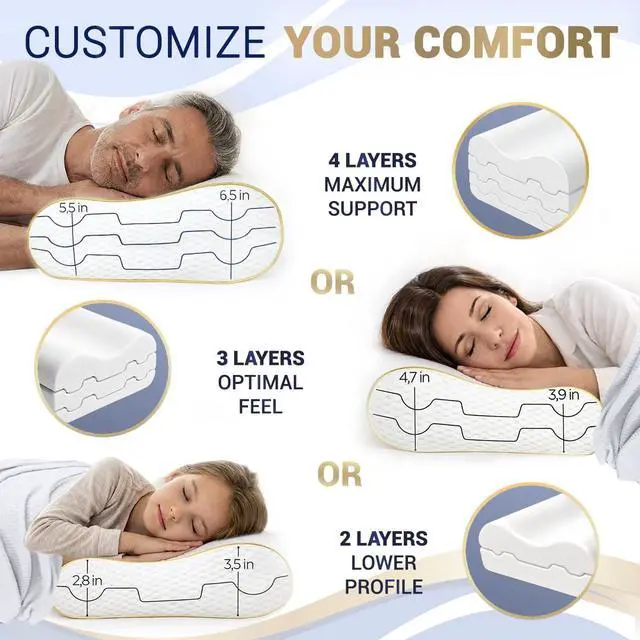 Alt view image 5 of 7 - Memory Foam Pillow, Cervical Pillow, 4-Layer Queen, Contour Pillow, Side Sleeper, Neck Support, Pillow for Neck Pain, CertiPUR-US
