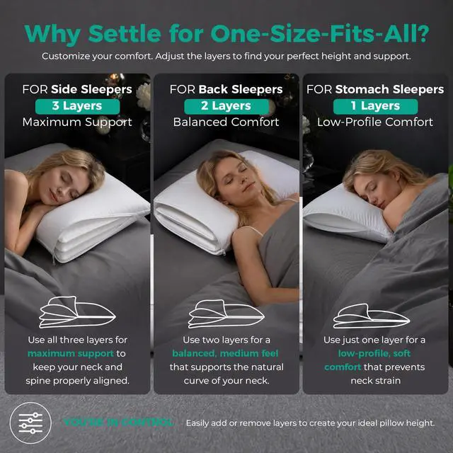 Alt view image 3 of 7 - Adjustable Layer Goose Feather Pillow,Assemblable Bed Pillow,100% Soft Cotton Cover,Good for Side and Back Stomach Sleeper, Standard/Queen Size,Packaging Include 2 Pillows.