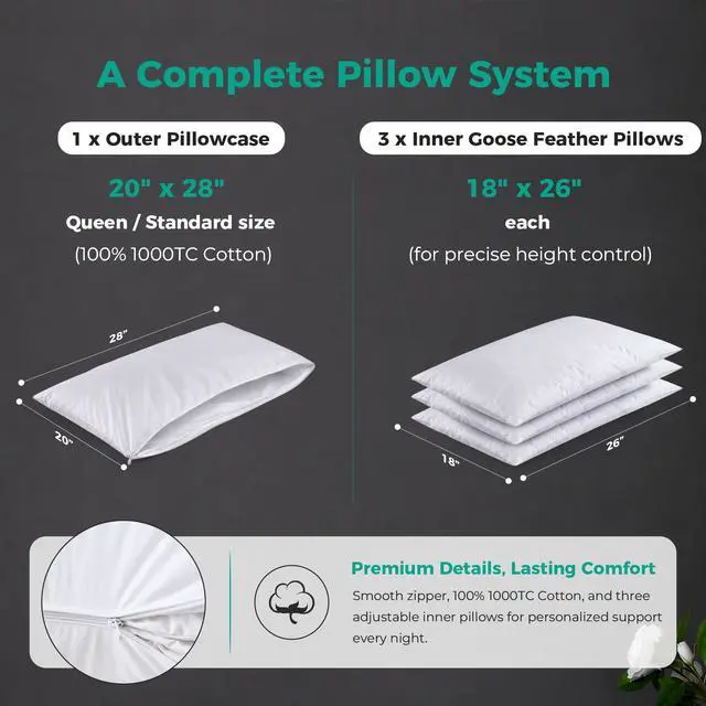 Alt view image 4 of 7 - Adjustable Layer Goose Feather Pillow,Assemblable Bed Pillow,100% Soft Cotton Cover,Good for Side and Back Stomach Sleeper, Standard/Queen Size,Packaging Include 2 Pillows.