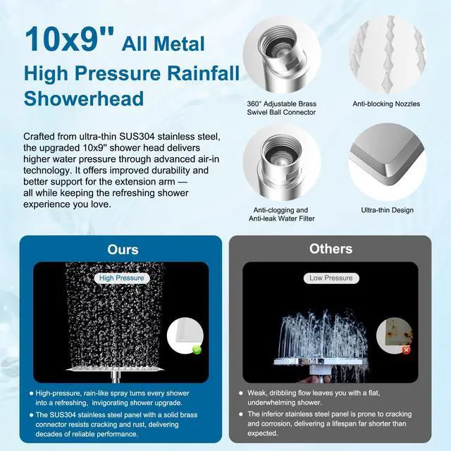Alt view image 5 of 7 - All Metal 10" High Pressure Rain Shower Head Combo, Chrome | cUPC Certified Rainfall Shower Head with handheld 10 Sprays, 16'' Adjustable Extension Arm, 71'' Hose, Showerhead Holder