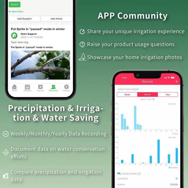Alt view image 7 of 7 - Sprite 12 Zone Smart Sprinkler Controller for Lawn 2.4GWiFi App-Based | Weather Service, Plant Database, Rain Skips, 24V AC, Log,Watering Schedule, Auto Watering With Plant Sensor,Indoor Use