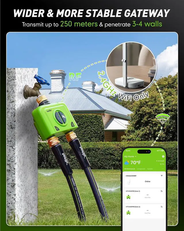 Alt view image 2 of 7 - WiFi Water Timer for Garden Hose, 2 Zone WiFi Sprinkler Controller, Smart Hose Timer Valve, Automatic Drip Irrigation System/Rain Delay for Garden/Lawn