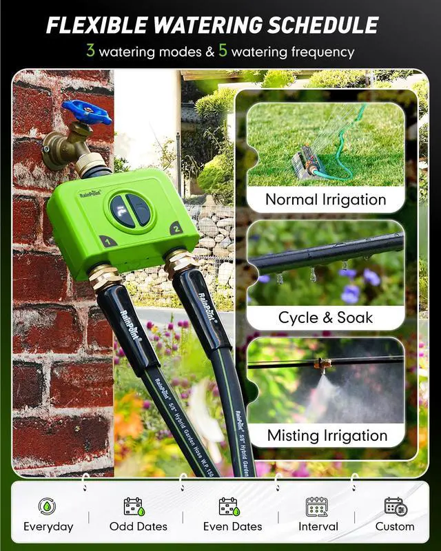 Alt view image 3 of 7 - WiFi Water Timer for Garden Hose, 2 Zone WiFi Sprinkler Controller, Smart Hose Timer Valve, Automatic Drip Irrigation System/Rain Delay for Garden/Lawn
