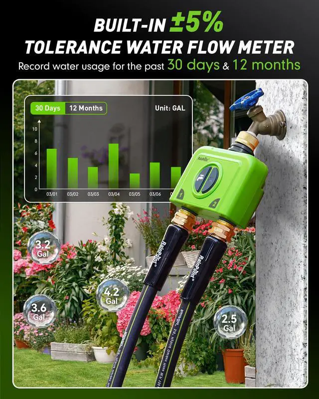 Alt view image 5 of 7 - WiFi Water Timer for Garden Hose, 2 Zone WiFi Sprinkler Controller, Smart Hose Timer Valve, Automatic Drip Irrigation System/Rain Delay for Garden/Lawn