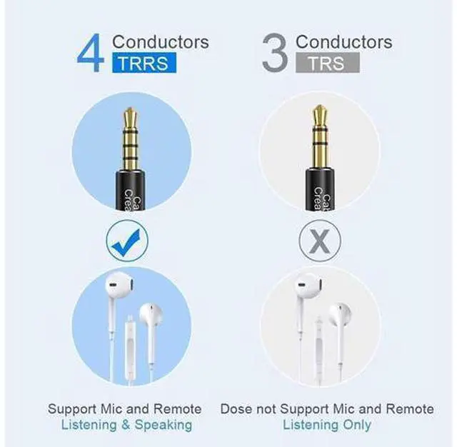 Alt view image 2 of 7 - CableCreation Headphone Extension Cable, 90 Degree TRRS 3.5mm Male to Female Audio Extension Cable 4-Conductor(Microphone Compatible), 6 Feet