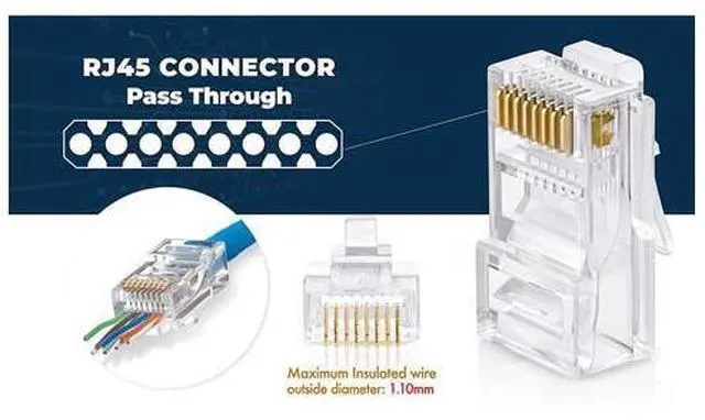 Alt view image 2 of 7 - RJ45 Cat6 Pass Through Connectors Pack of 100 | EZ Crimp Connector UTP Network Plug for Unshielded Twisted Pair Solid Wire & Standard Cables | Transparent Passthrough Ethernet Insert