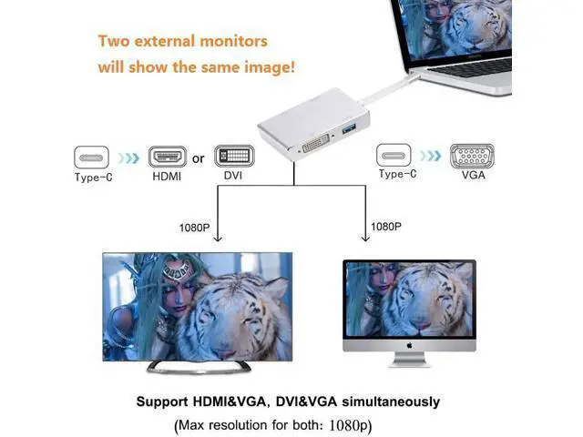 Alt view image 3 of 7 - USB C to HDMI/DVI/VGA Adapter, Monodeal 4 in 1 USB 3.0 Type-C Hub VGA/HDMI/DVI Video Adapter 4K UHD, supports HDMI&VGA, DVI&VGA simultaneously, male to female multi-display video converter
