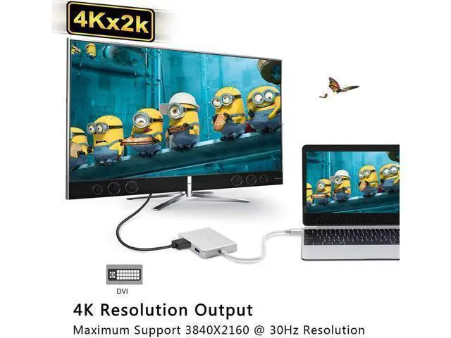 Alt view image 6 of 7 - USB C to HDMI/DVI/VGA Adapter, Monodeal 4 in 1 USB 3.0 Type-C Hub VGA/HDMI/DVI Video Adapter 4K UHD, supports HDMI&VGA, DVI&VGA simultaneously, male to female multi-display video converter