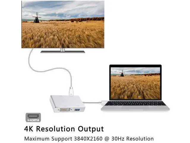 Alt view image 4 of 7 - USB C to HDMI/DVI/VGA Adapter, Monodeal 4 in 1 USB 3.0 Type-C Hub VGA/HDMI/DVI Video Adapter 4K UHD, supports HDMI&VGA, DVI&VGA simultaneously, male to female multi-display video converter