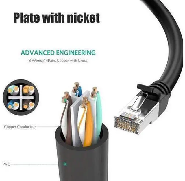 Alt view image 3 of 5 - RJ45 Network 1 to 2 Port Ethernet Adapter Splitter RJ45 1 Male to 2 Female LAN Ethernet Splitter Adapter Cable Suitable Super Cat5 Cat5e Cat6 Cat7 LAN Ethernet Socket Connector Adapter