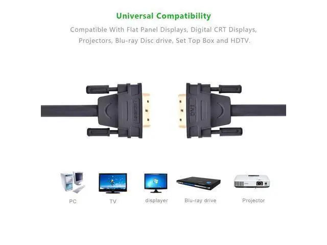 Alt view image 4 of 7 - (3.3ft/1m) DVI Extension cable,DVI-D 24+1 Dual Link Male to Male Digital Video Cable Gold Plated with Ferrite Core Support 2560x1600 and 3D for Gaming, DVD, Laptop, HDTV and Projector, 11672