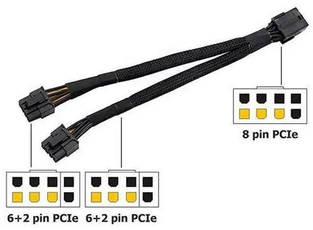 Alt view image 2 of 5 - 8Pin PCIe PCI Express Graphics Video Card GPU VGA 8 Pin Female to Dual GPU 8Pin 6+2 Pin Male Braided Sleeved GPU 8 pin Splitter Power Extension Cable 8 Pin GPU molex 9inch 2 Pack