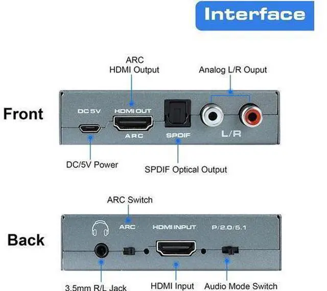 Alt view image 2 of 7 - 4K@60HZ HDMI Audio Extractor, avedio links HDMI to HDMI with Optical TOSLINK SPDIF + 5.1/2CH + 3.5mm RCA R/L Audio Converter HDMI Audio Splitter Adapter Supports HDMI 2.0, HDCP 2.2, 18Gpbs for PS5