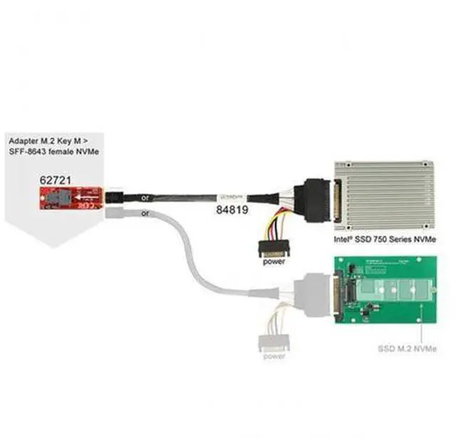 Alt view image 5 of 7 - CY U.2 U2 SFF-8639 NVME PCIe SSD Cable for Mainboard SSD M.2 SFF-8643 Mini SAS HD SF-093-0.5M
