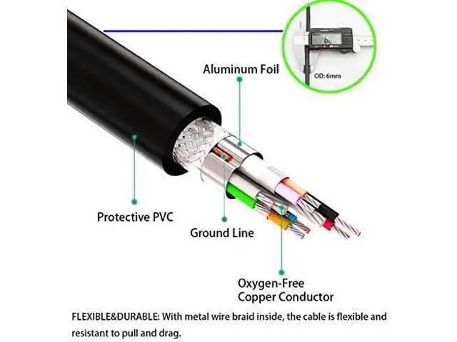Alt view image 4 of 6 - USB to USB Cable Male to Male 20 ft Long USB 3.0 Cable A to A for Data Transfer Hard Drive Enclosures Printer Modem Cameras