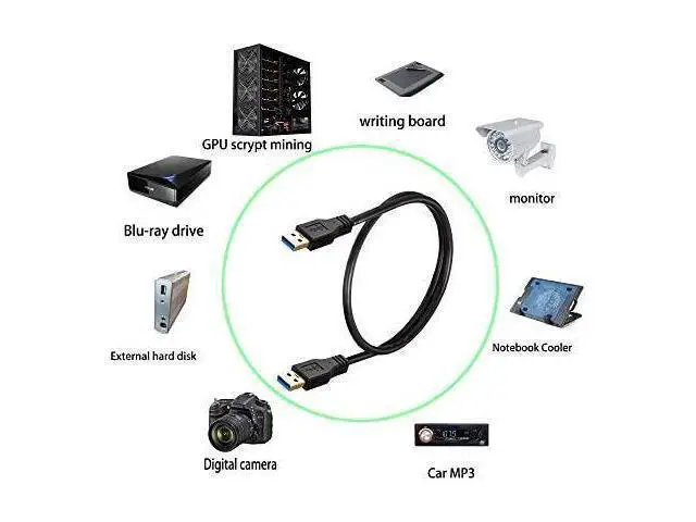 Alt view image 6 of 6 - USB to USB Cable Male to Male 20 ft Long USB 3.0 Cable A to A for Data Transfer Hard Drive Enclosures Printer Modem Cameras