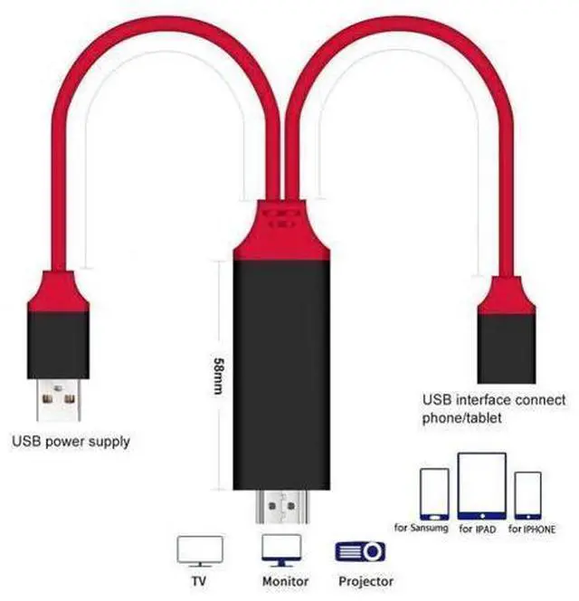 Main image of Sync Screen High Speed for Cable Accessories Line Smart Phone To TV Plug And Play 1080P Wire AV Adapter HD for iphone 6 7 8 X
