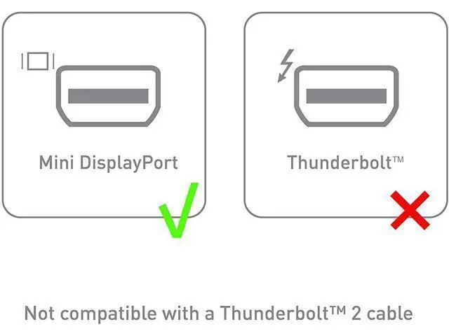 Alt view image 6 of 6 - Mini Displayport Female to Mini Displayport Female Panel Mount 4k Mini Dispalyport Cable 30cm Not for Thunderbolt 3