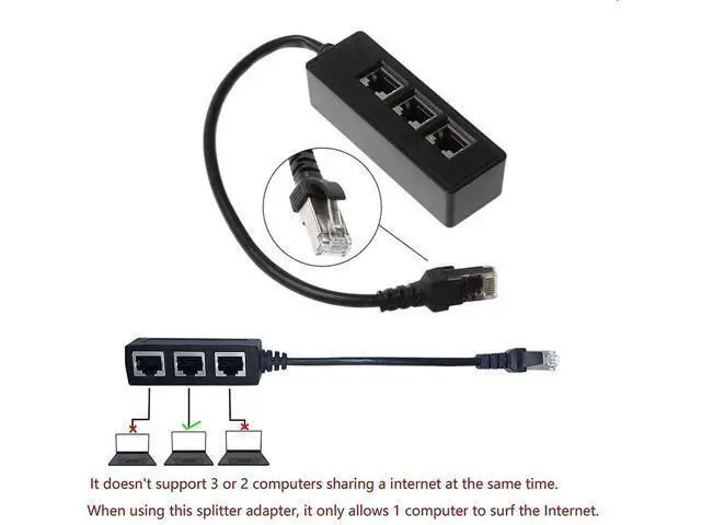 Alt view image 4 of 5 - RJ45 Ethernet Splitter Cable Minriu RJ45 Y Splitter Adapter 1 to 3 Port Ethernet Switch Adapter Cable for CAT 5/CAT 6/CAT 7